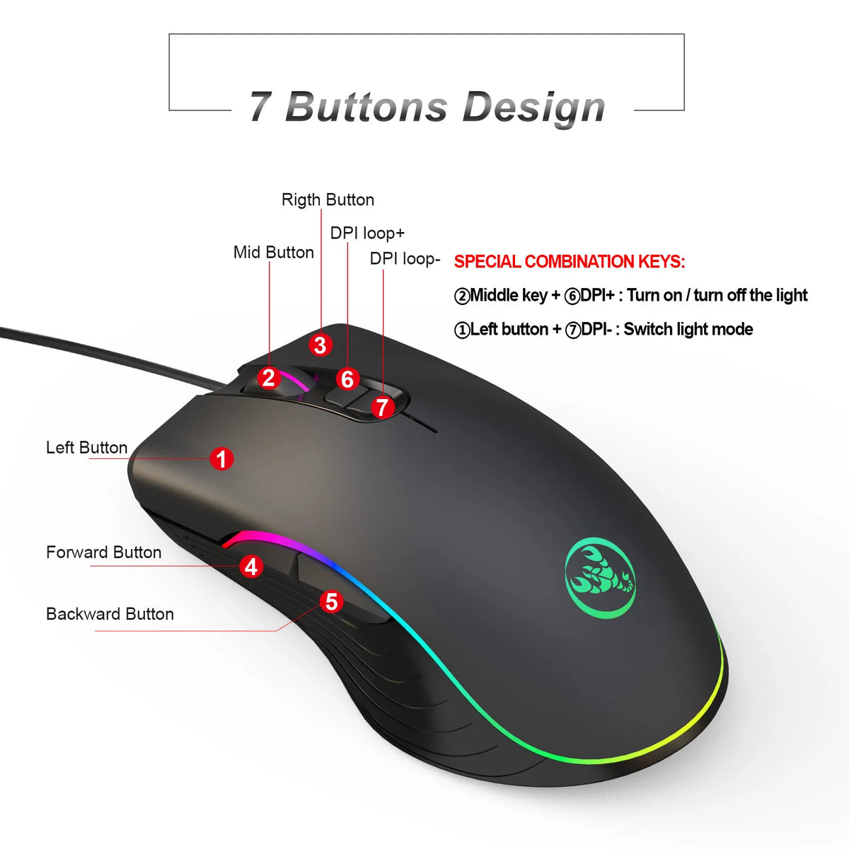 Mouse Gamer RGB