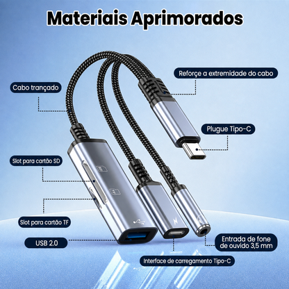 Adaptador USB C OTG 5 em 1