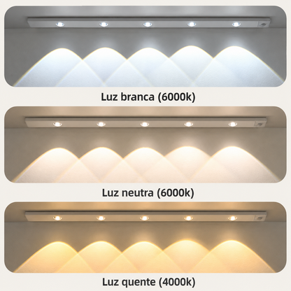 Luminária LED com Sensor de Movimento