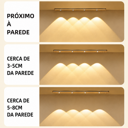 Luminária LED com Sensor de Movimento