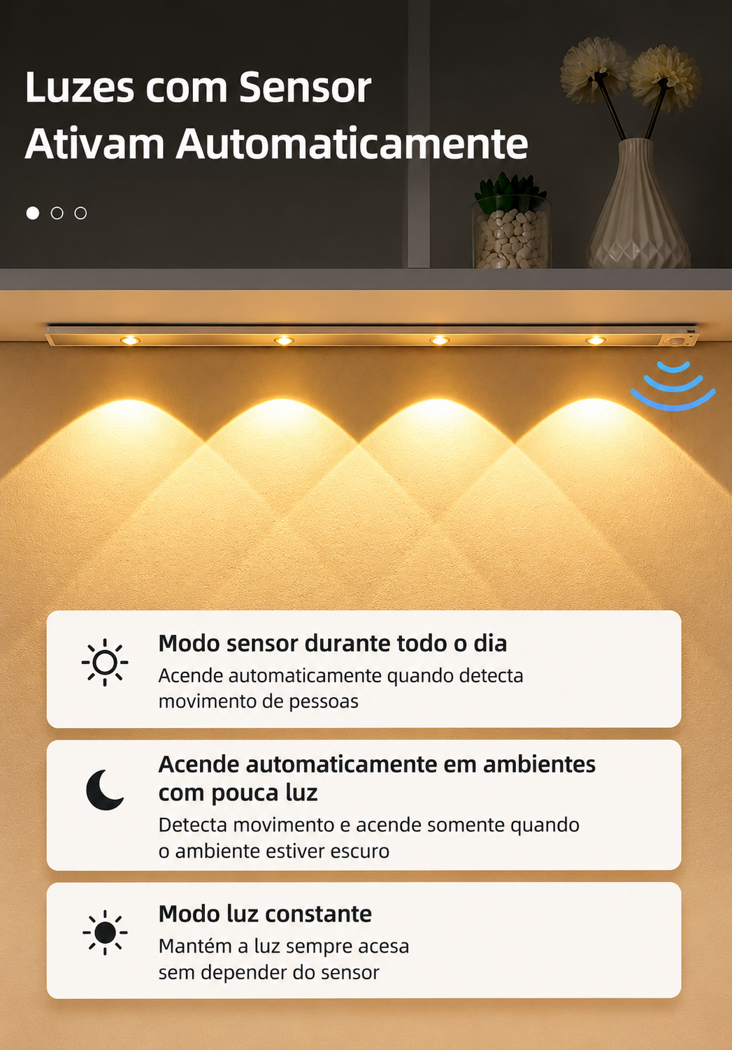 Luminária LED com Sensor de Movimento