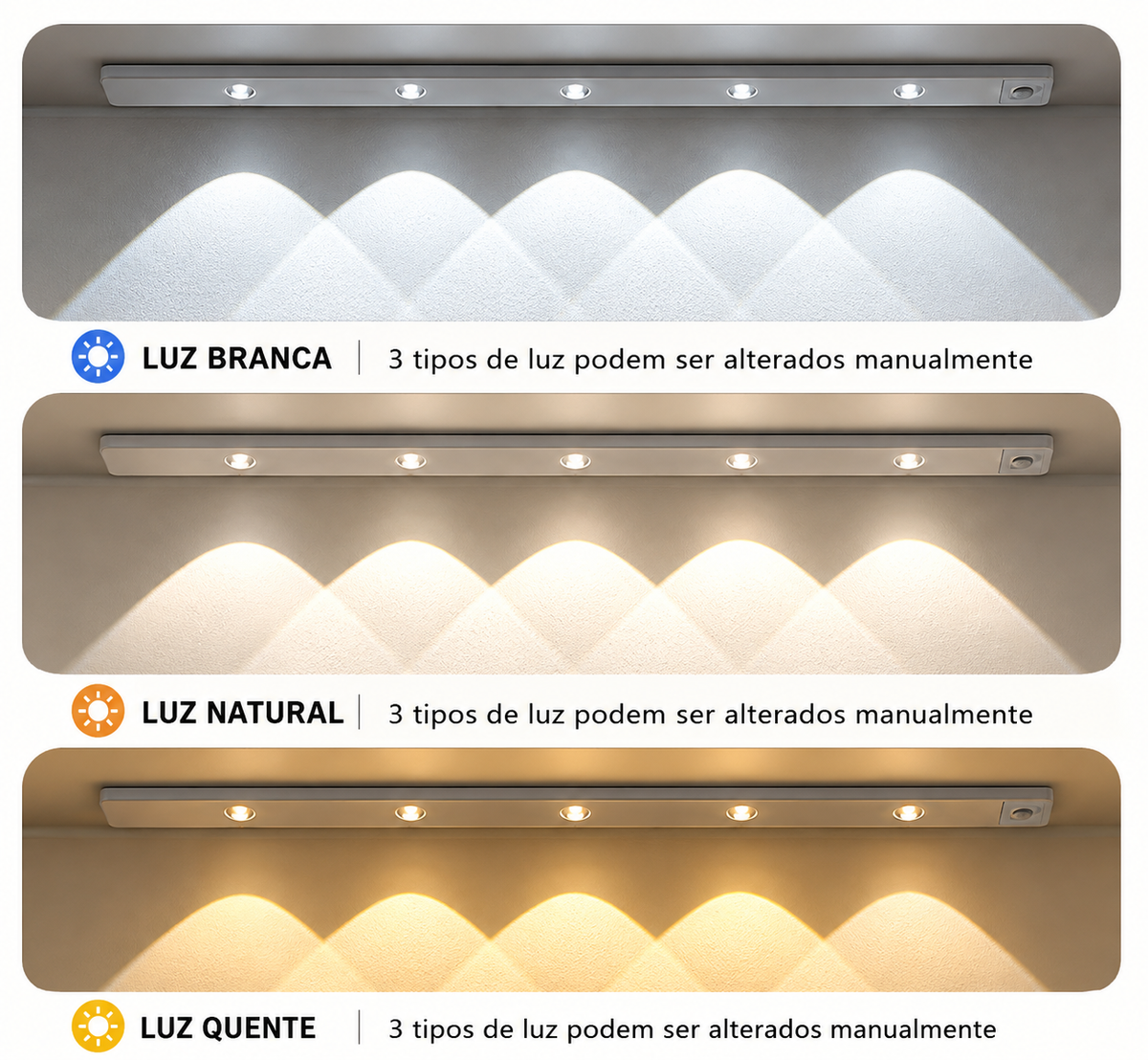 Luminária LED com Sensor de Movimento