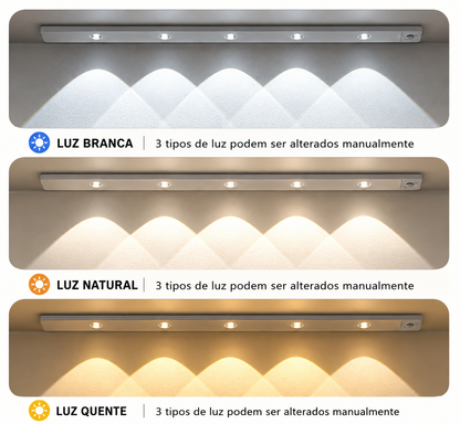 Luminária LED com Sensor de Movimento