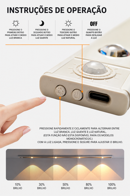 Luminária LED com Sensor de Movimento