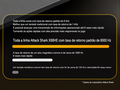 Teclado Gamer Attack Shark