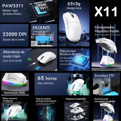 Mouse Gamer Sem Fio