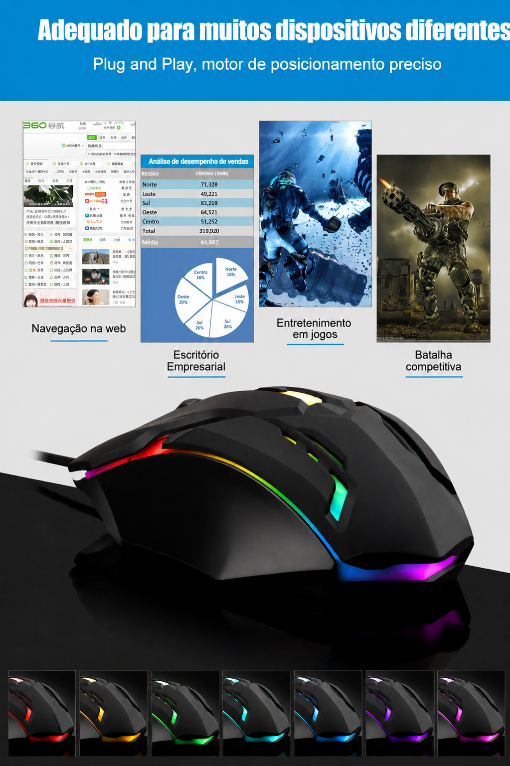 Mouse Gamer USB com Fio LED