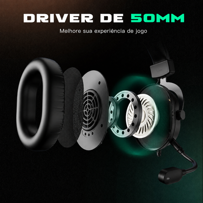 Headset Gaming Fifine