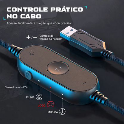 Headset Gaming Fifine
