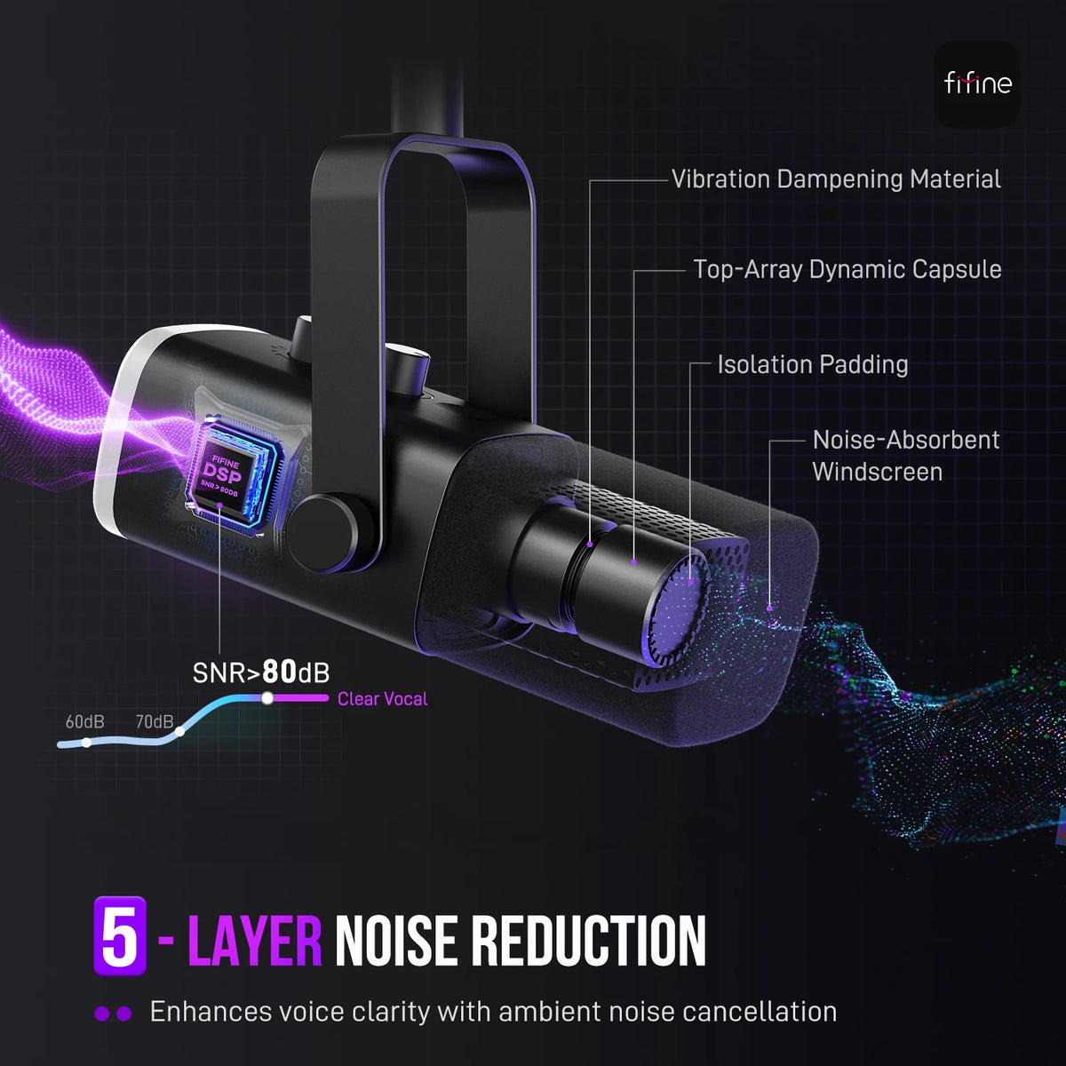 Microfone FIFINE USB/XLR