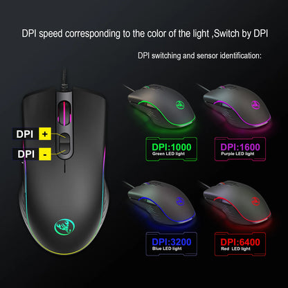 Mouse Gamer RGB