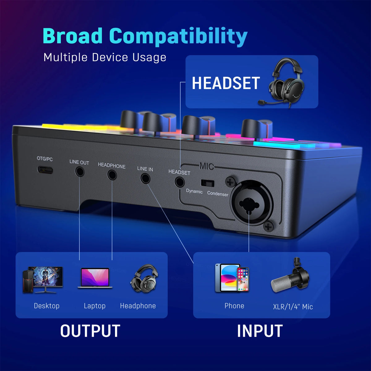 FIFINE Gaming Audio Mixer SC3