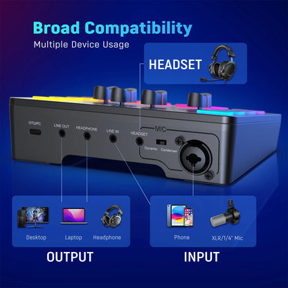FIFINE Gaming Audio Mixer SC3