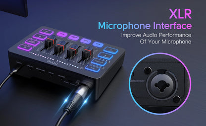 FIFINE Gaming Audio Mixer SC3