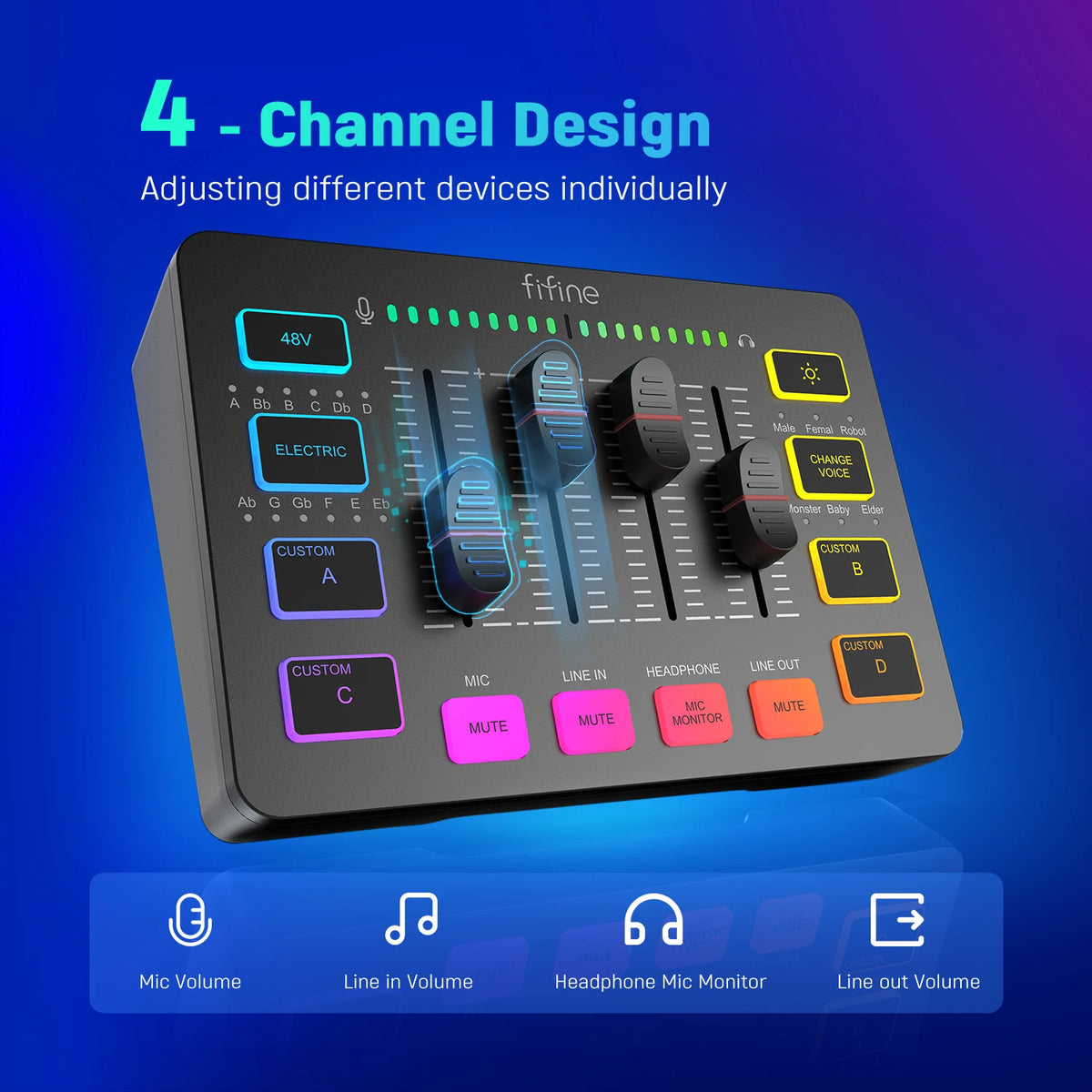 FIFINE Gaming Audio Mixer SC3