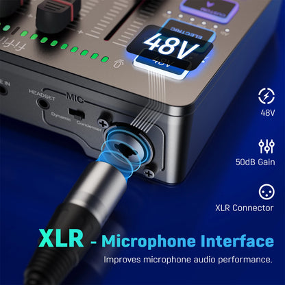 FIFINE Gaming Audio Mixer SC3