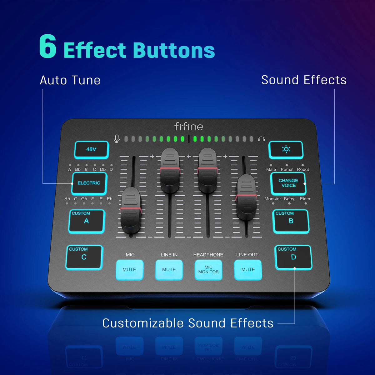 FIFINE Gaming Audio Mixer SC3