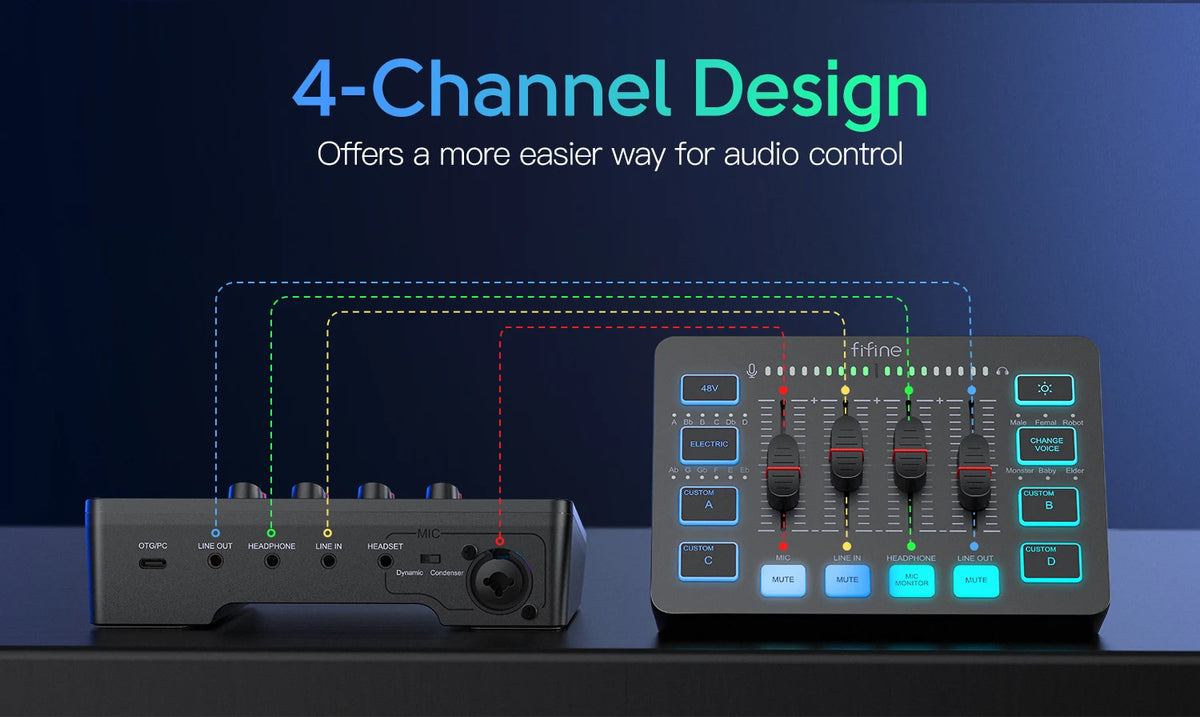 FIFINE Gaming Audio Mixer SC3
