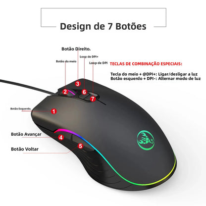 Mouse Gamer RGB