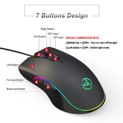 Mouse Gamer RGB