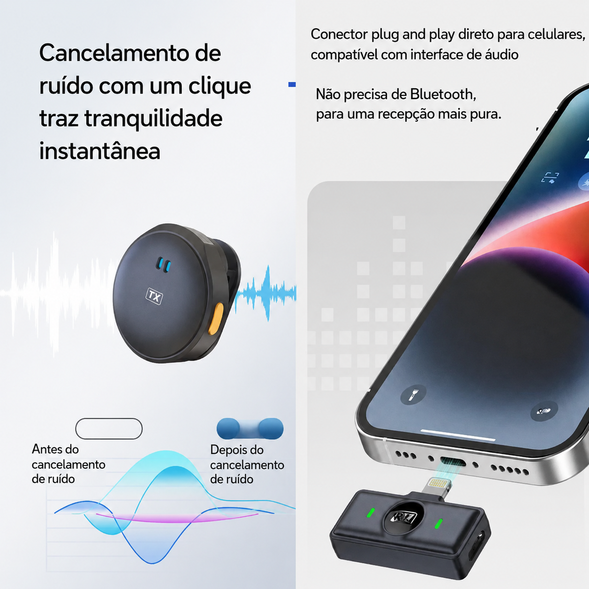 Microfone de Lapela Sem Fio