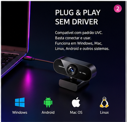 Mini Webcam HD 1080P com Microfone