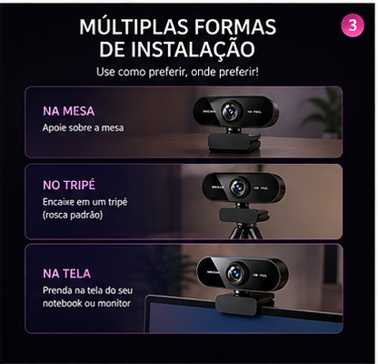 Mini Webcam HD 1080P com Microfone