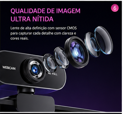 Mini Webcam HD 1080P com Microfone