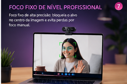 Mini Webcam HD 1080P com Microfone