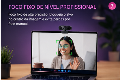 Mini Webcam HD 1080P com Microfone