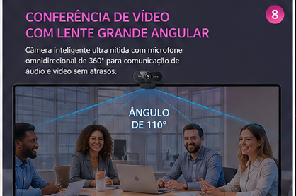 Mini Webcam HD 1080P com Microfone