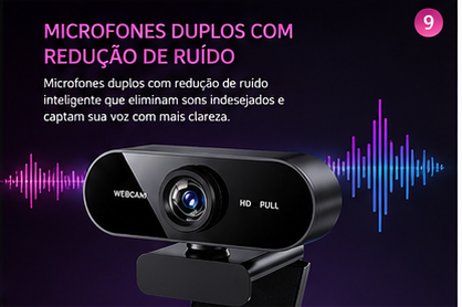 Mini Webcam HD 1080P com Microfone