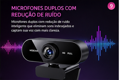 Mini Webcam HD 1080P com Microfone