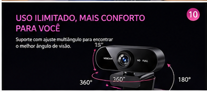 Mini Webcam HD 1080P com Microfone