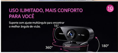 Mini Webcam HD 1080P com Microfone