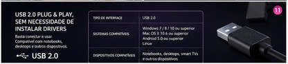 Mini Webcam HD 1080P com Microfone